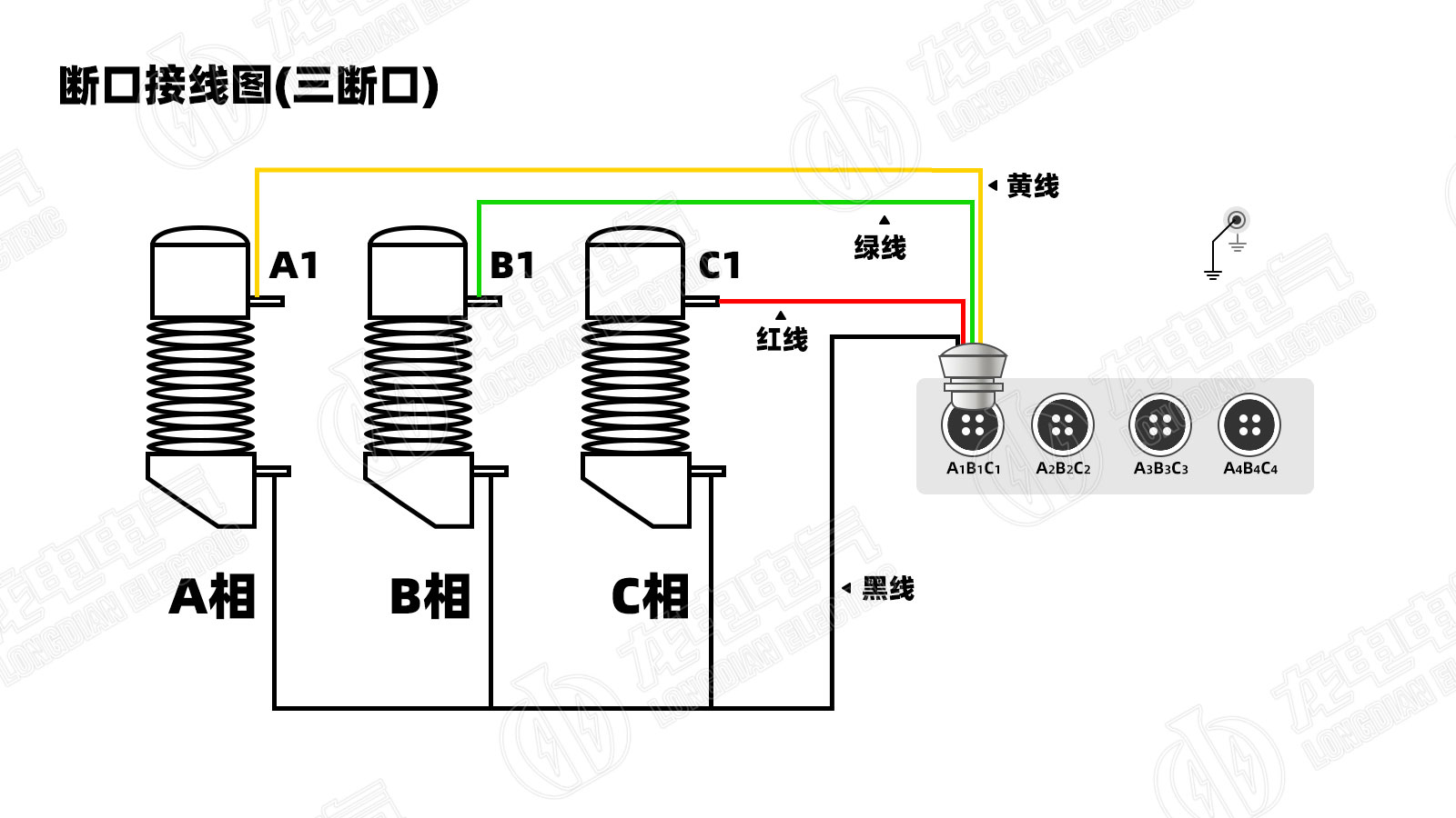 端口接線圖(三端口) 端口接線圖(三端口)