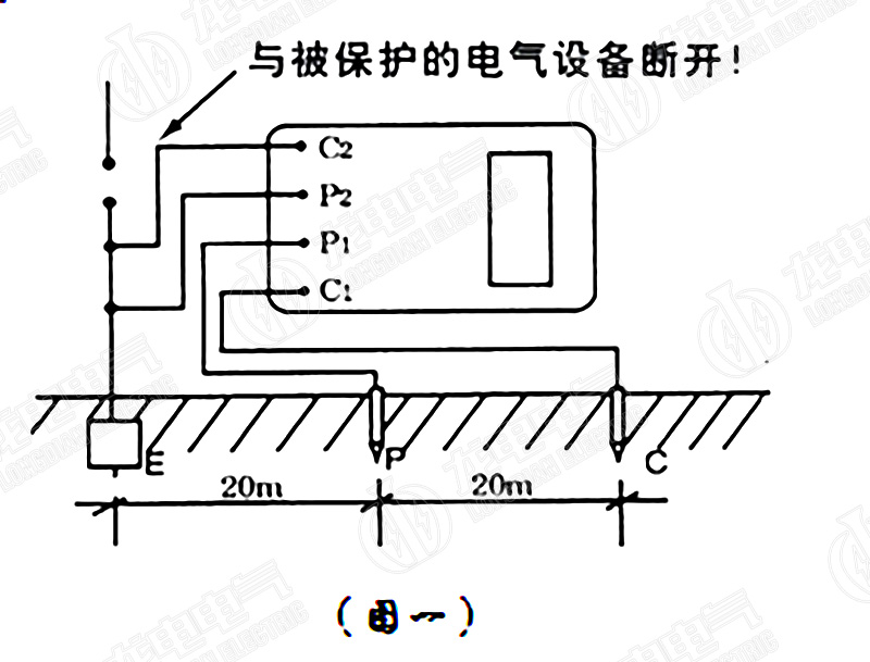 數(shù)字接式地電阻測試儀接線圖 數(shù)字接式地電阻測試儀接線圖